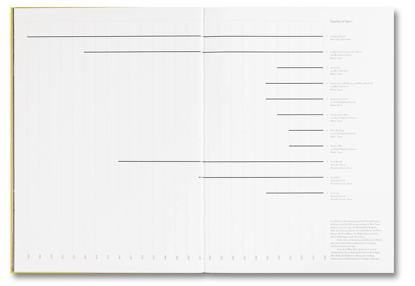 Donald Judd Spaces - Image 5