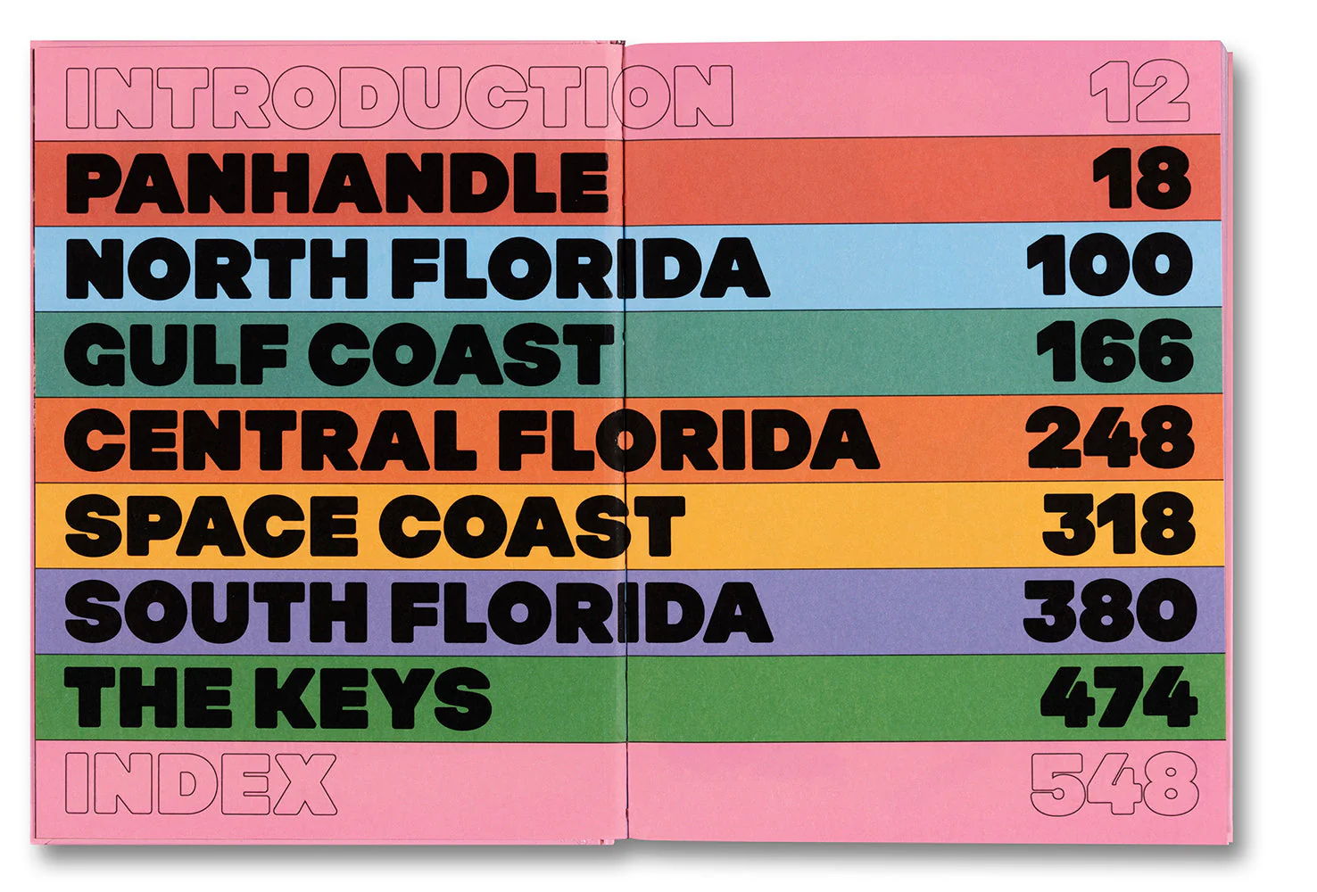 Florida! - Image 2