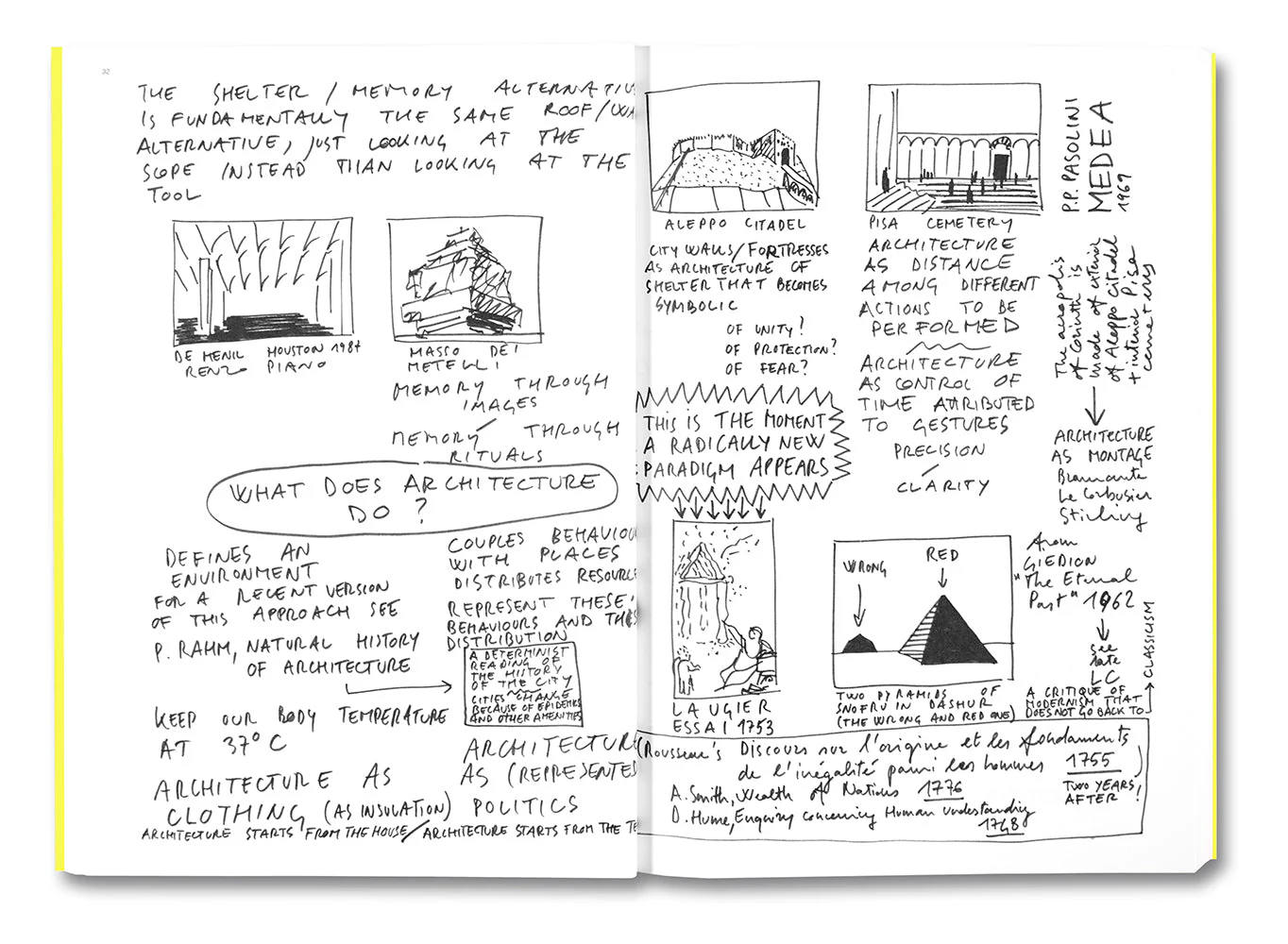 Grundkurs: What is Architecture About? - Image 10