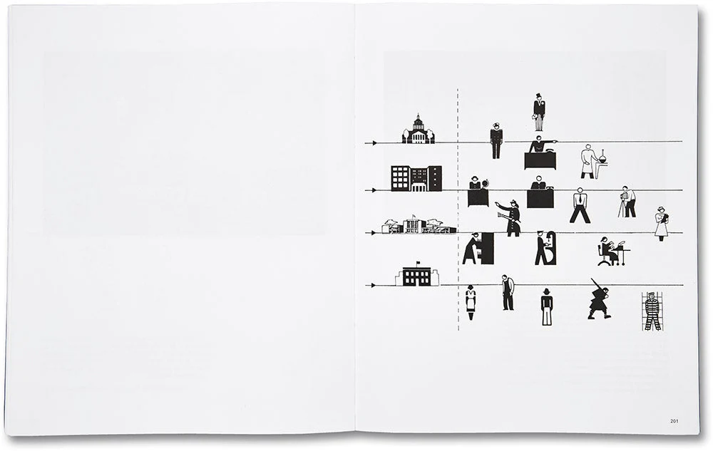 Photography Against the Grain: Essays and Photo Works, 1973–1983 - Image 17