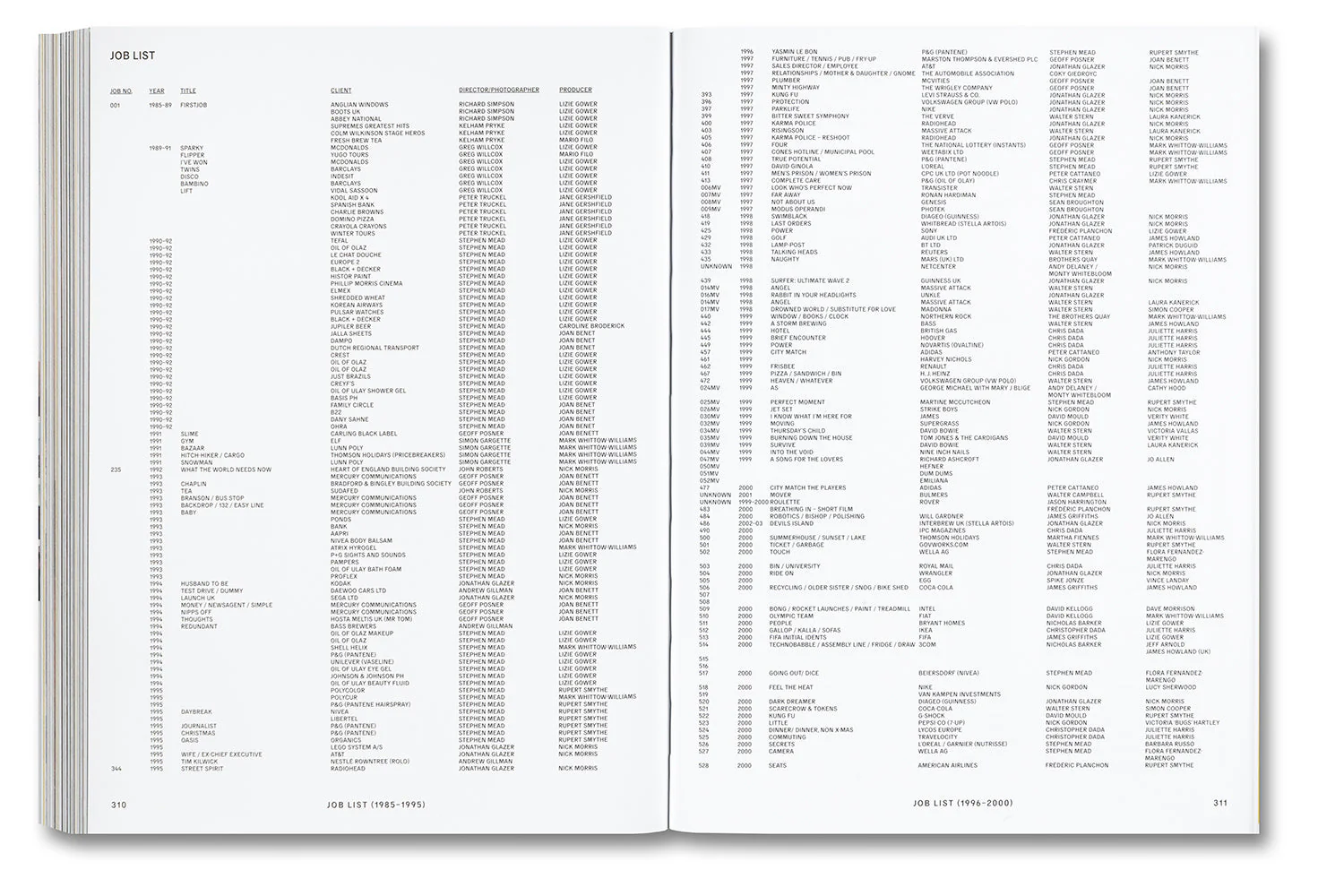 Short Form: 40 Years of Music Videos, Ads, and the Art of Moving Images - Image 23